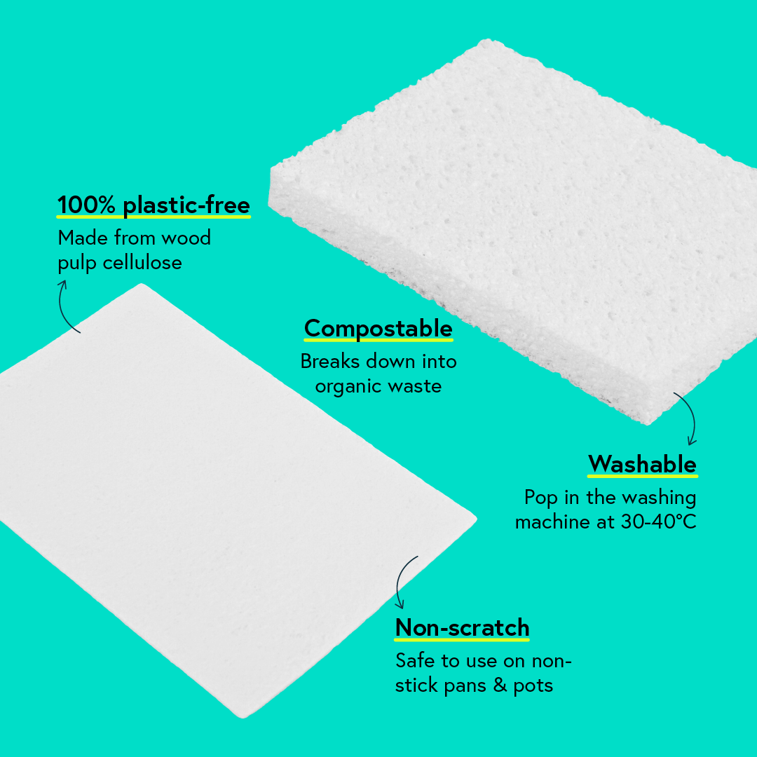 Eco Pop-Up Sponges (2 sponges) - Image 2